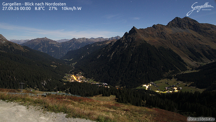Gargellen | Talblick
