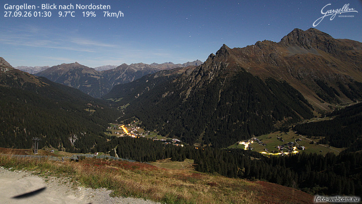 Gargellen | Talblick