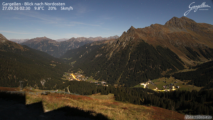 Gargellen | Talblick