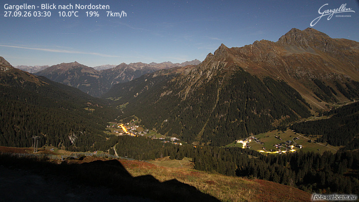 Gargellen | Talblick