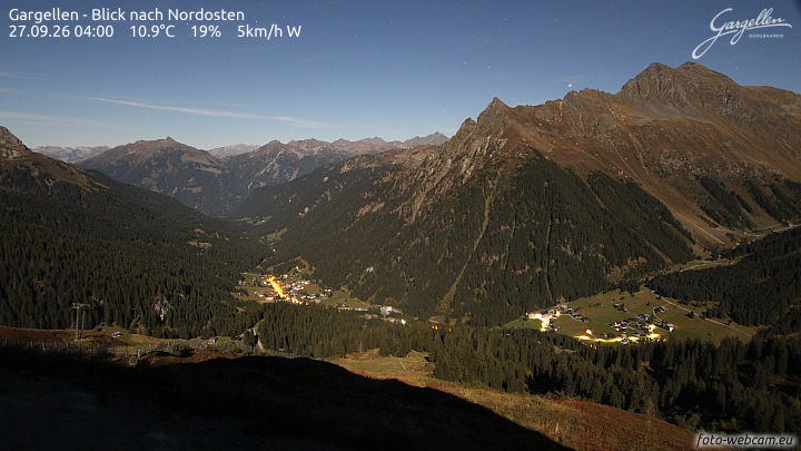 Gargellen | Talblick