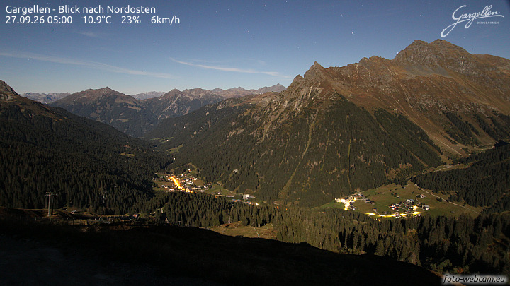 Gargellen | Talblick