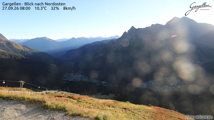 Gargellen | Talblick