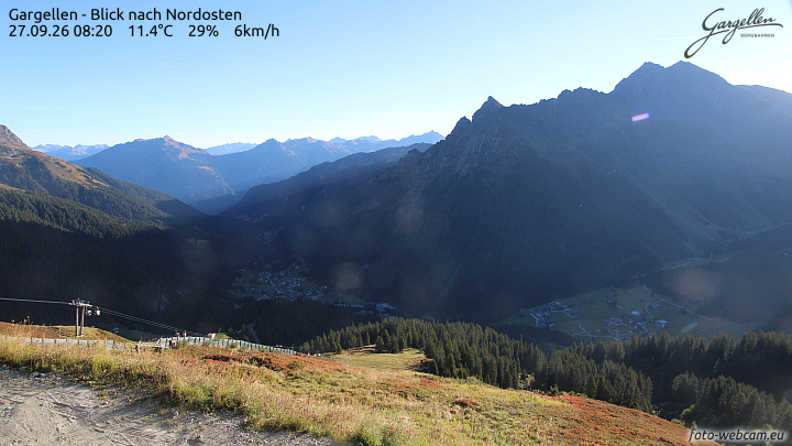 Gargellen | Talblick