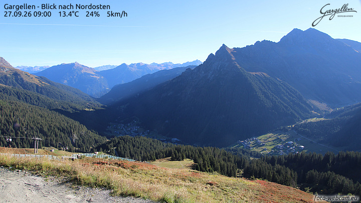 Gargellen | Talblick
