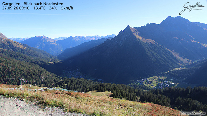 Gargellen | Talblick