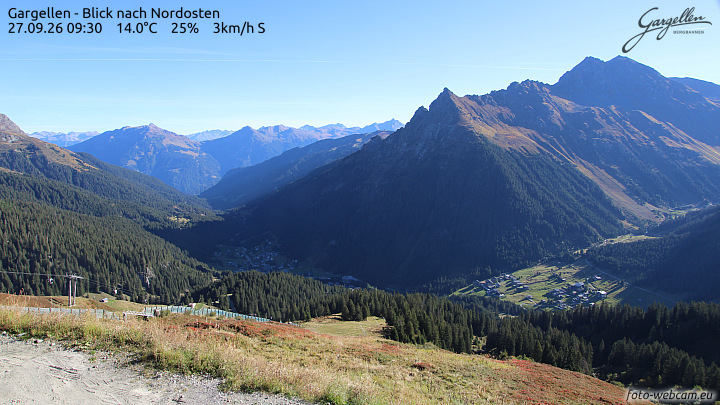 Gargellen | Talblick