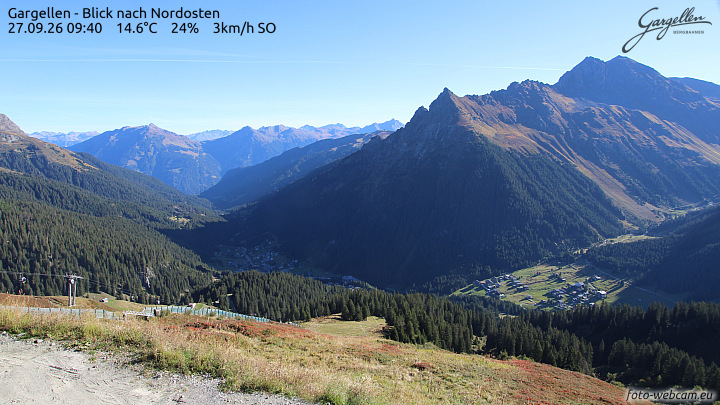 Gargellen | Talblick