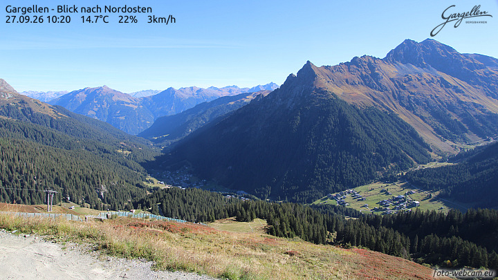 Gargellen | Talblick
