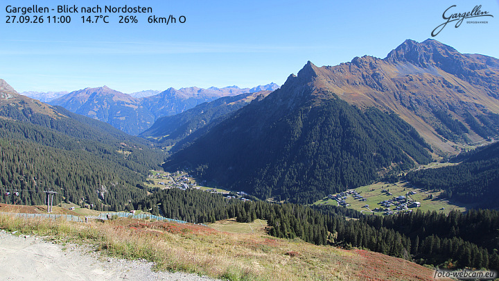 Gargellen | Talblick