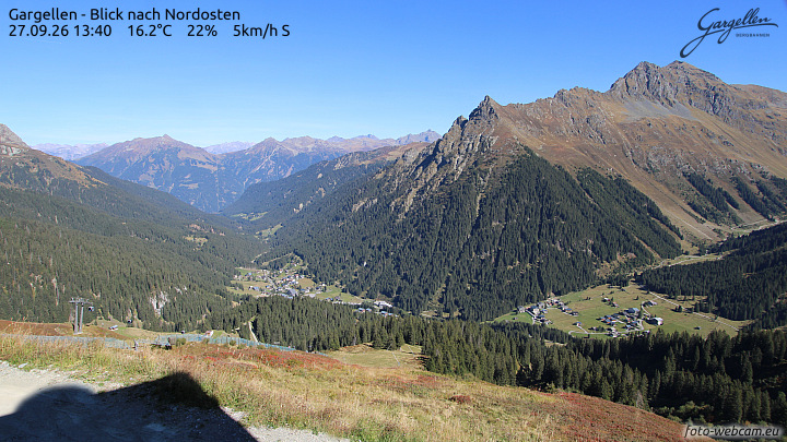 Gargellen | Talblick
