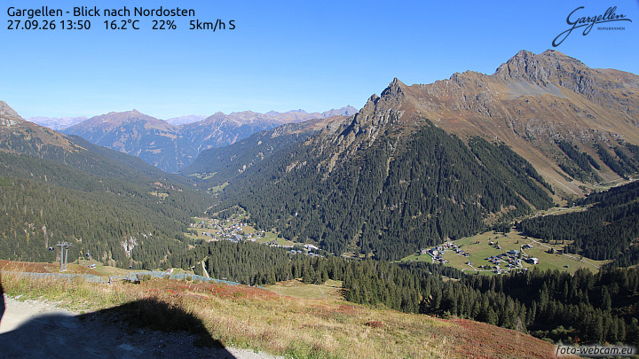 Gargellen | Talblick