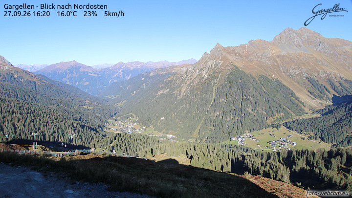 Gargellen | Talblick