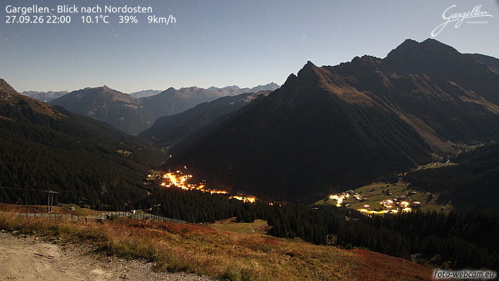 Gargellen | Talblick
