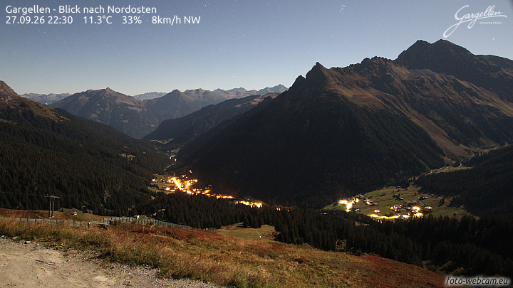 Gargellen | Talblick