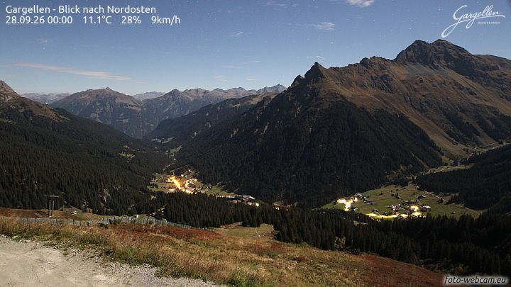 Gargellen | Talblick