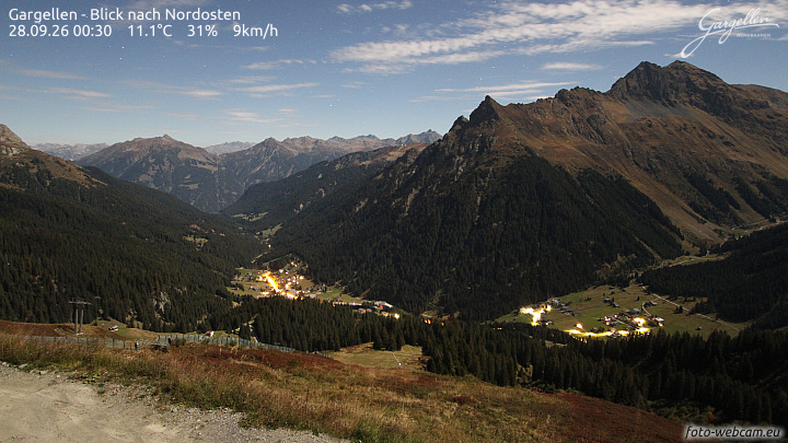 Gargellen | Talblick