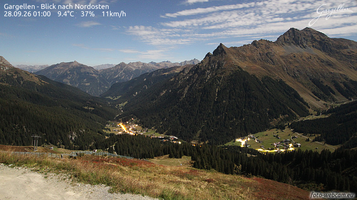 Gargellen | Talblick