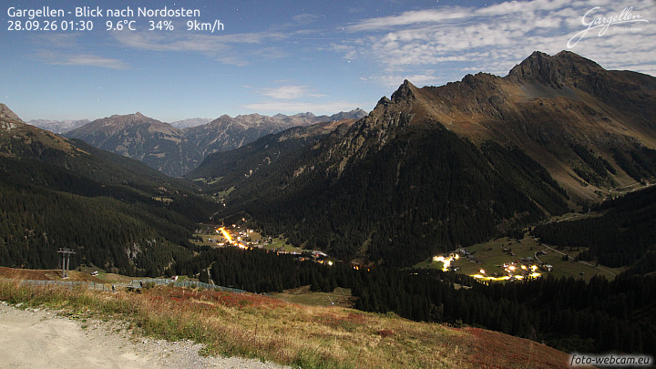 Gargellen | Talblick