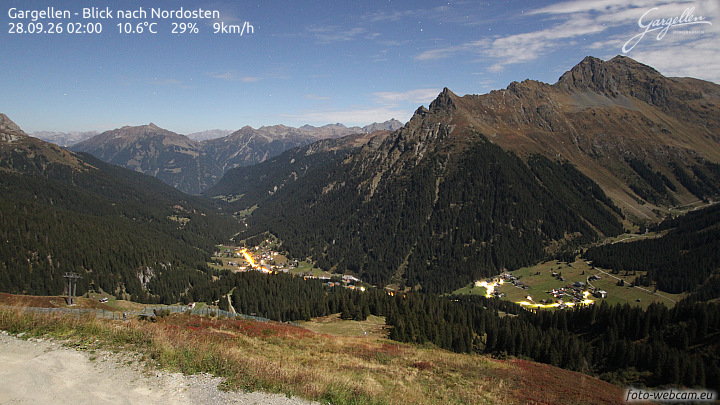 Gargellen | Talblick