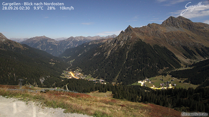 Gargellen | Talblick