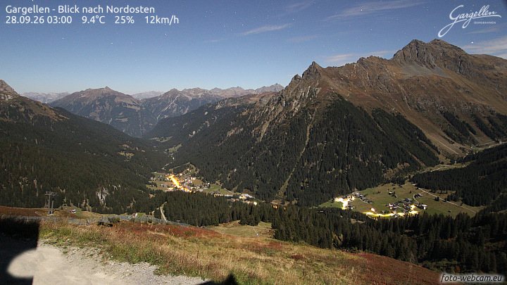 Gargellen | Talblick