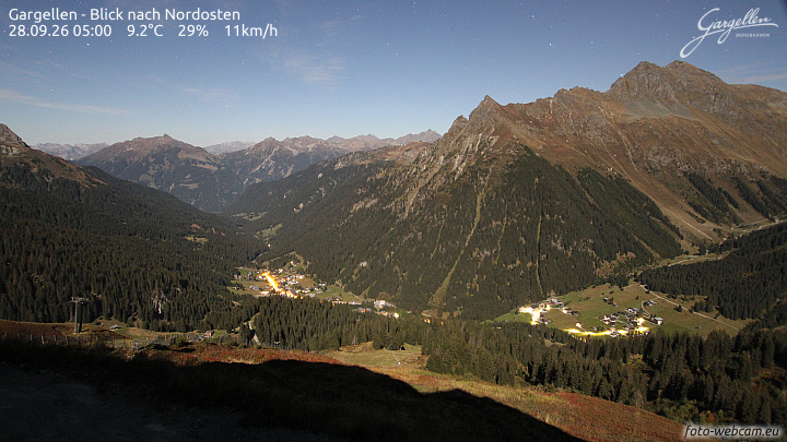 Gargellen | Talblick