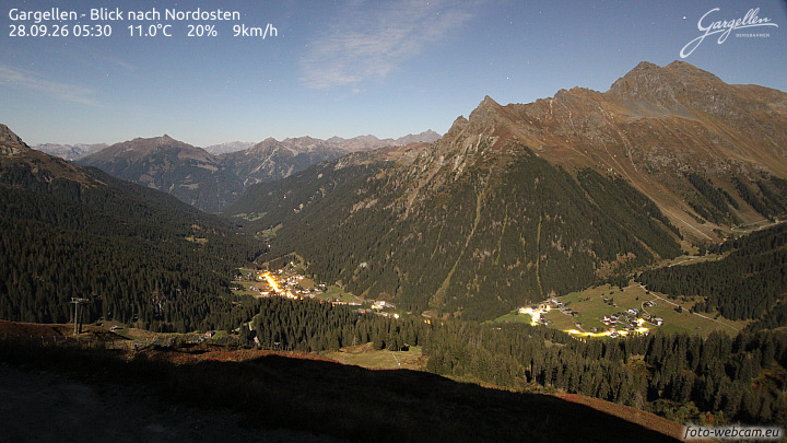 Gargellen | Talblick