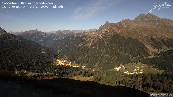 Gargellen | Talblick
