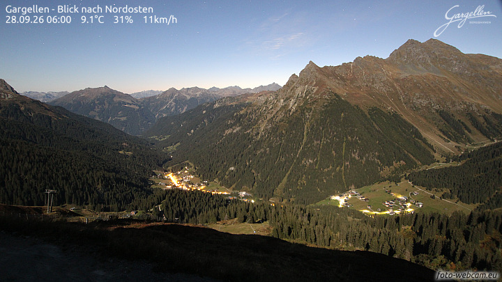 Gargellen | Talblick