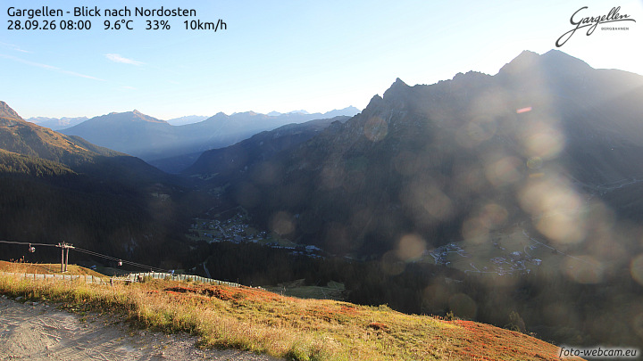 Gargellen | Talblick
