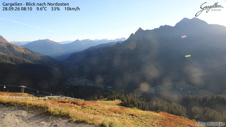 Gargellen | Talblick