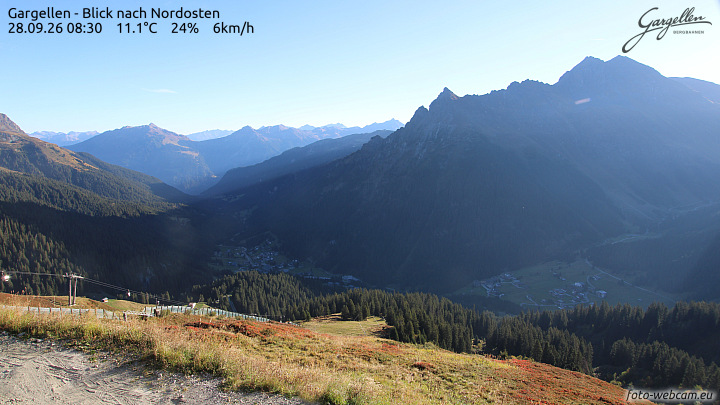 Gargellen | Talblick
