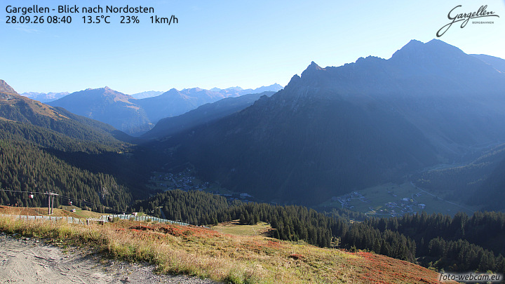 Gargellen | Talblick