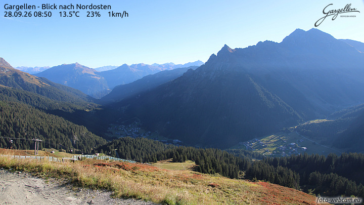 Gargellen | Talblick