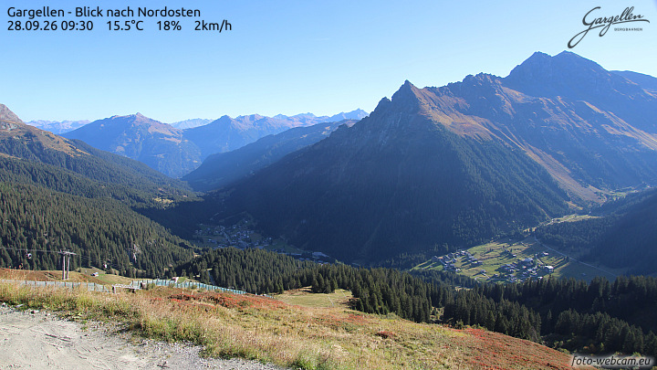 Gargellen | Talblick