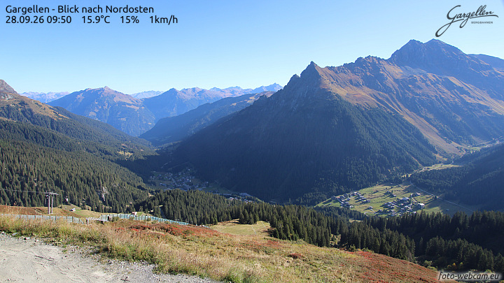 Gargellen | Talblick