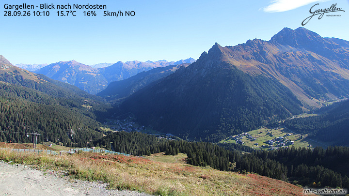 Gargellen | Talblick