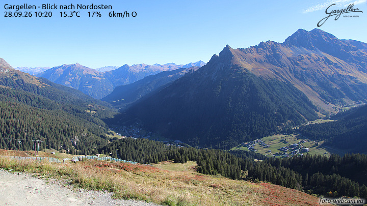 Gargellen | Talblick