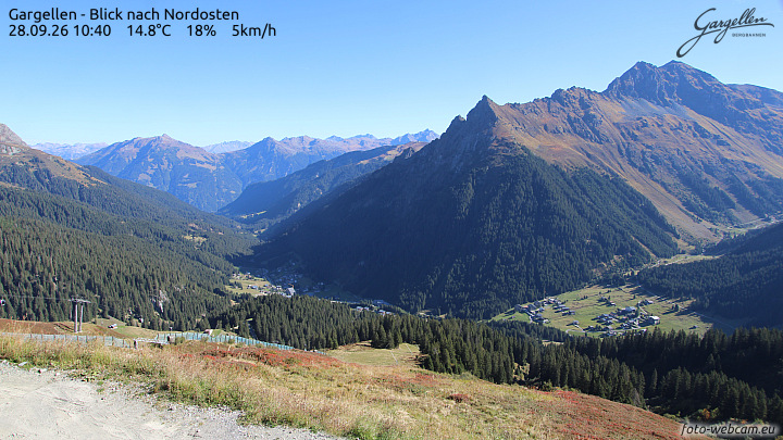 Gargellen | Talblick