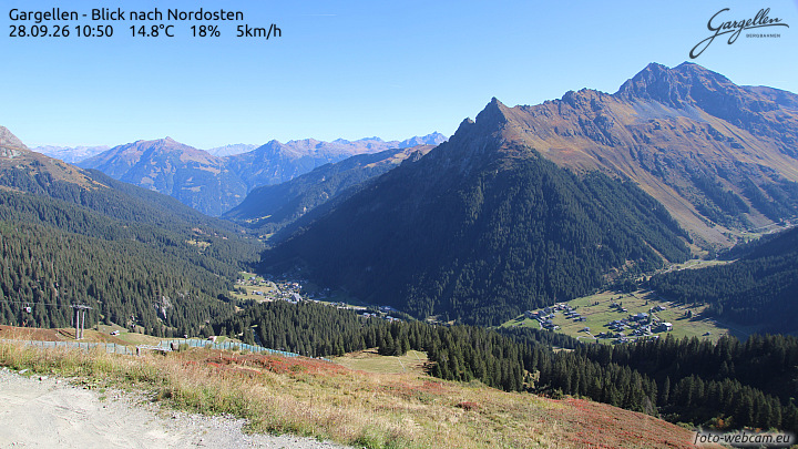 Gargellen | Talblick