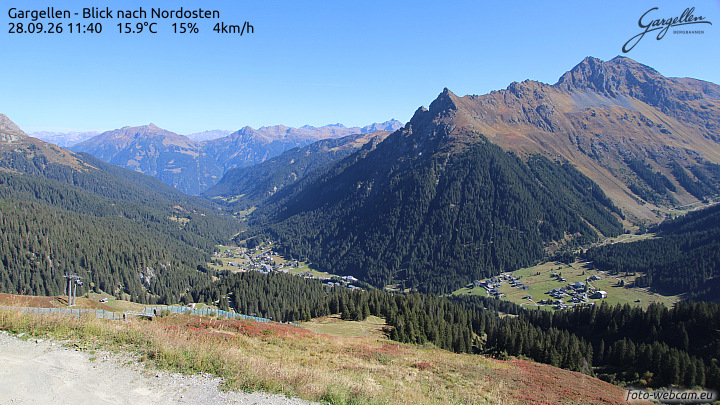 Gargellen | Talblick