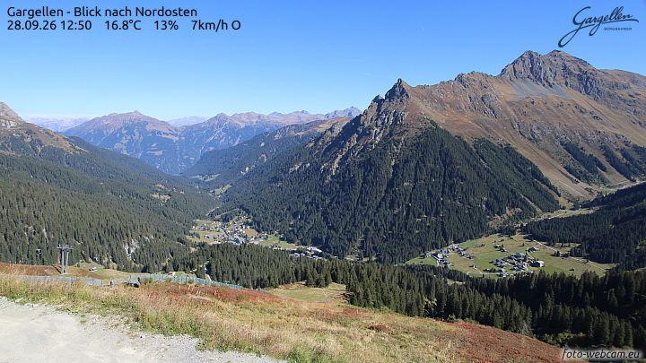 Gargellen | Talblick