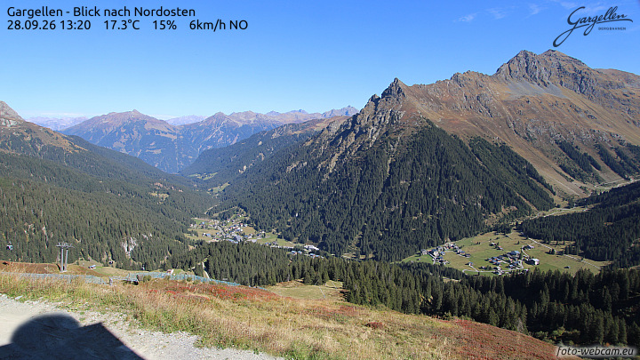 Gargellen | Talblick