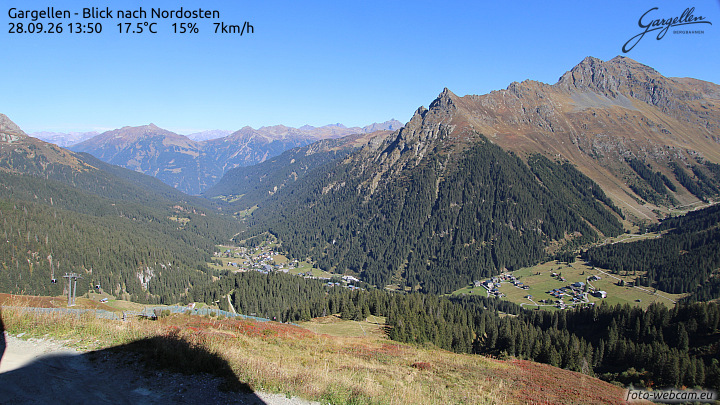 Gargellen | Talblick