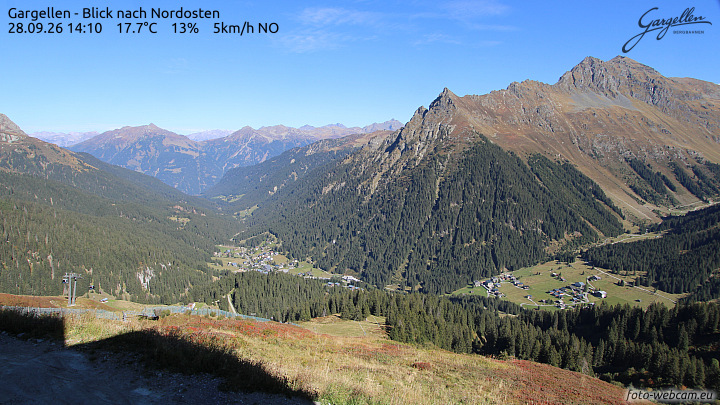 Gargellen | Talblick