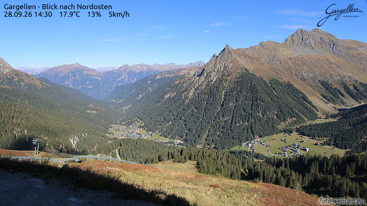 Gargellen | Talblick