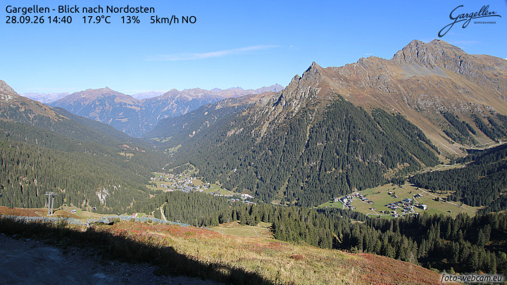 Gargellen | Talblick