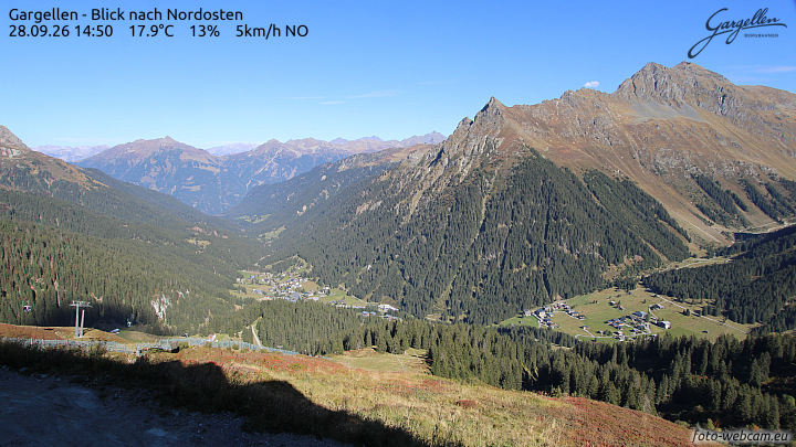Gargellen | Talblick