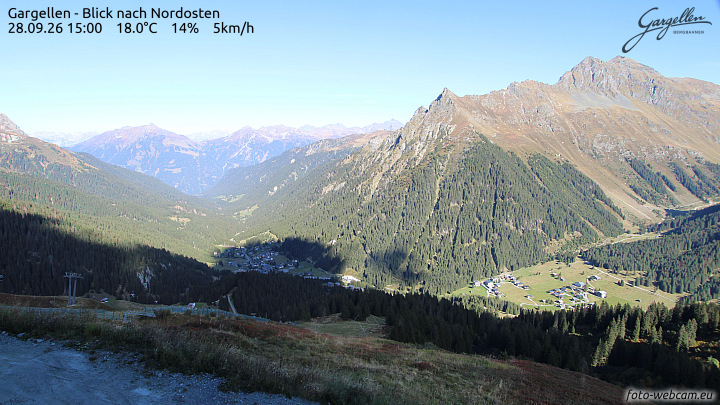 Gargellen | Talblick